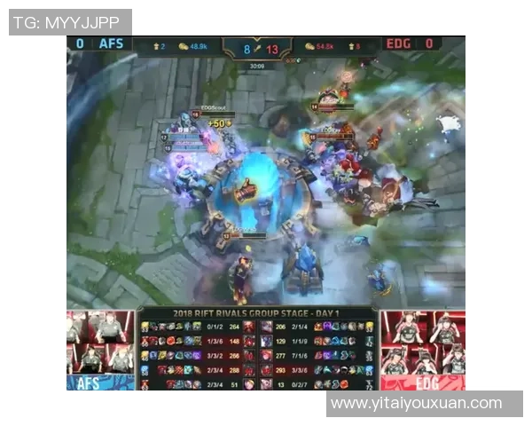 洲际赛分析:EDG团队协作的优势与不足之处探讨