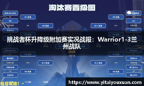 挑战者杯升降级附加赛实况战报：Warrior1-3兰州战队