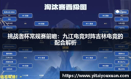 挑战者杯常规赛前瞻：九江电竞对阵吉林电竞的配合解析